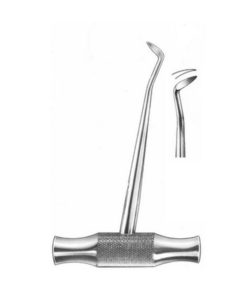 ROOT ELEVATORS FIG. 17 15-288-017